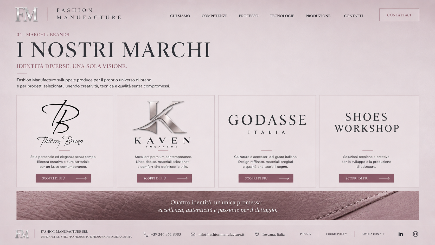 Fashion Manufacture — I nostri marchi